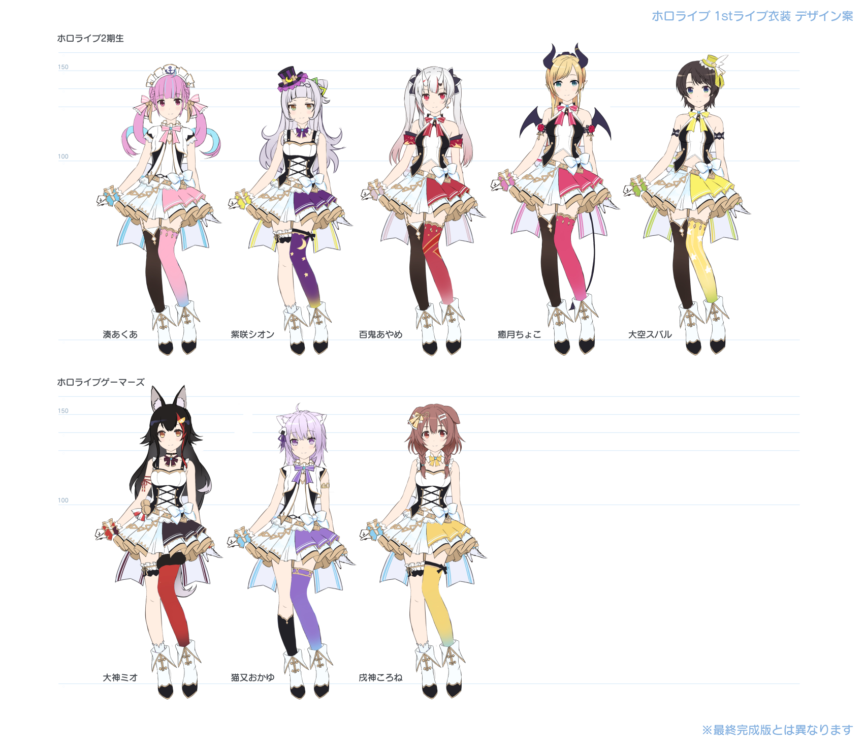 Featured image of post Hololive Id Height Chart